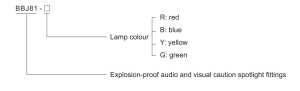 bbj81 series explosion-proof audio and visual