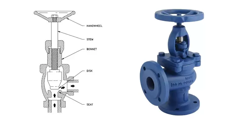 ساختار درونی و بیرونی شیر ساچمه ای از نوع Angle valve
