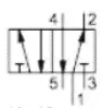کنترل مستقیم عبور جریان از 1 به 2 و از 4 به 5