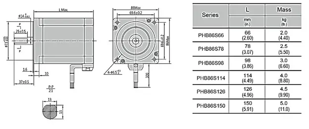 استپر موتور پریموپال مدل PHB86S114-802